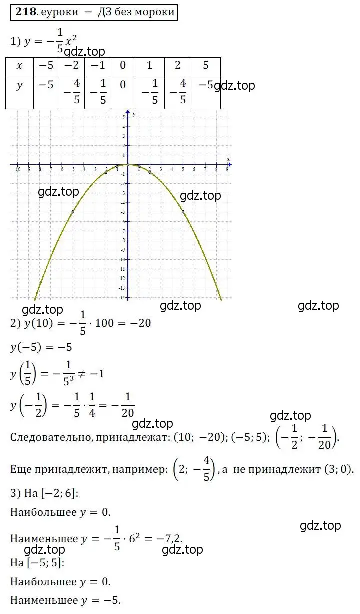 Решение 3. № 218 (страница 87) гдз по алгебре 9 класс Дорофеев, Суворова, учебник