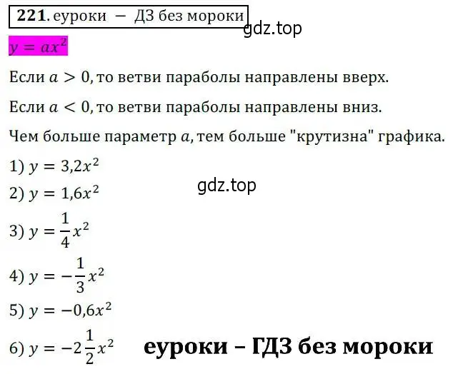 Решение 3. № 221 (страница 88) гдз по алгебре 9 класс Дорофеев, Суворова, учебник