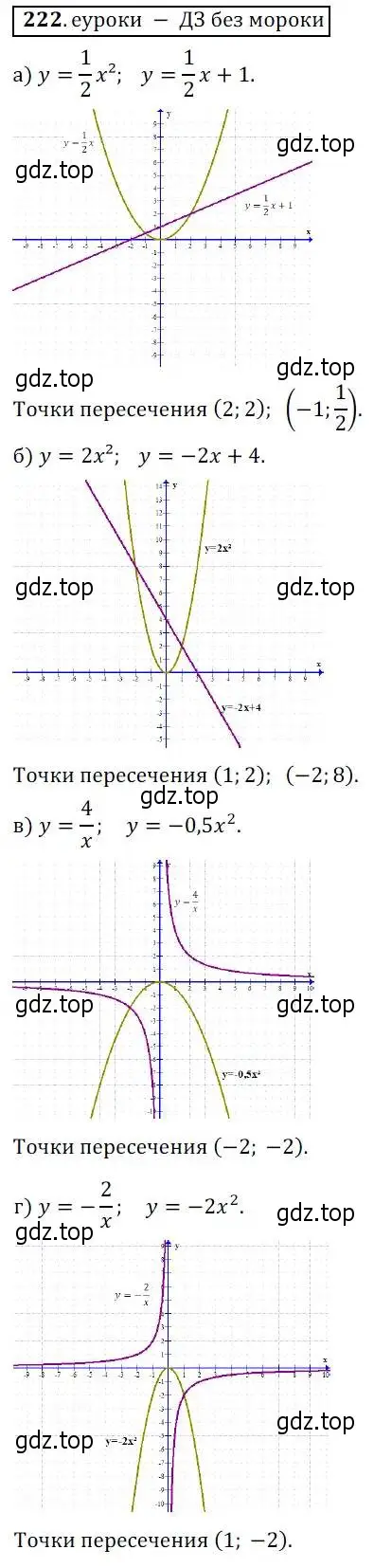 Решение 3. № 222 (страница 88) гдз по алгебре 9 класс Дорофеев, Суворова, учебник