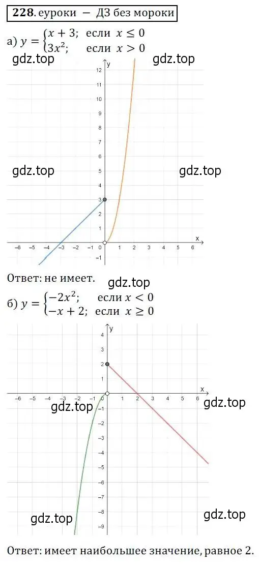 Решение 3. № 228 (страница 89) гдз по алгебре 9 класс Дорофеев, Суворова, учебник