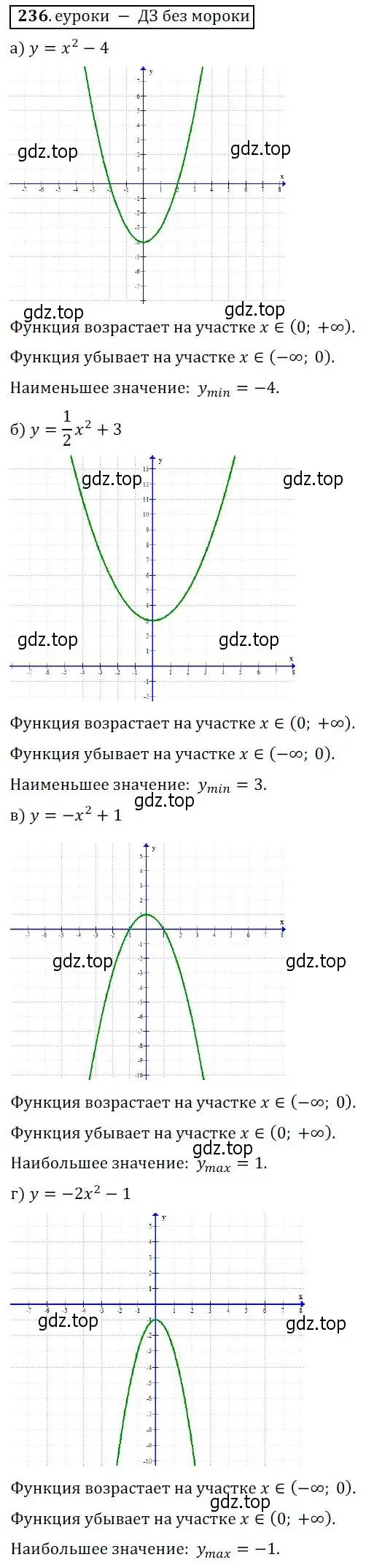 Решение 3. № 236 (страница 98) гдз по алгебре 9 класс Дорофеев, Суворова, учебник