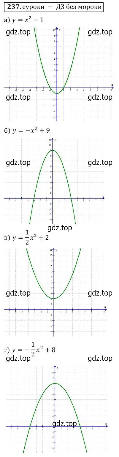 Решение 3. № 237 (страница 99) гдз по алгебре 9 класс Дорофеев, Суворова, учебник