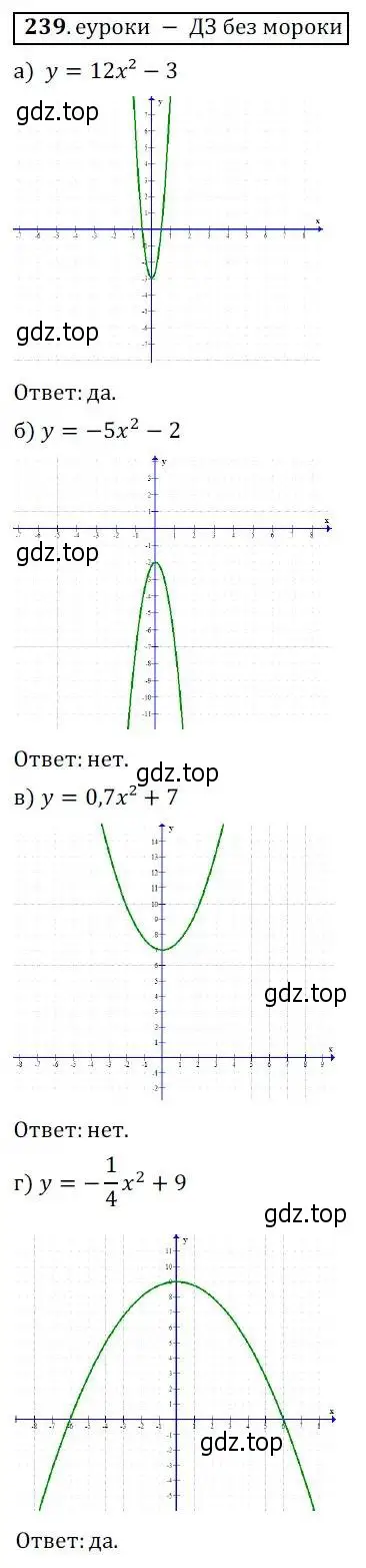 Решение 3. № 239 (страница 99) гдз по алгебре 9 класс Дорофеев, Суворова, учебник