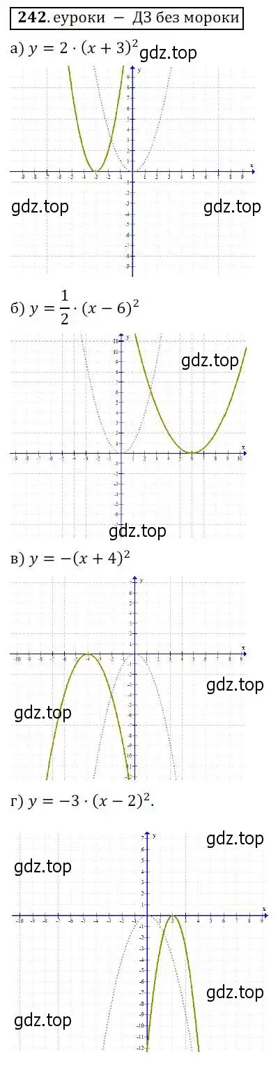 Решение 3. № 242 (страница 99) гдз по алгебре 9 класс Дорофеев, Суворова, учебник