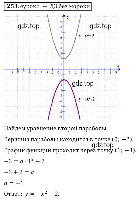 Решение 3. № 253 (страница 102) гдз по алгебре 9 класс Дорофеев, Суворова, учебник