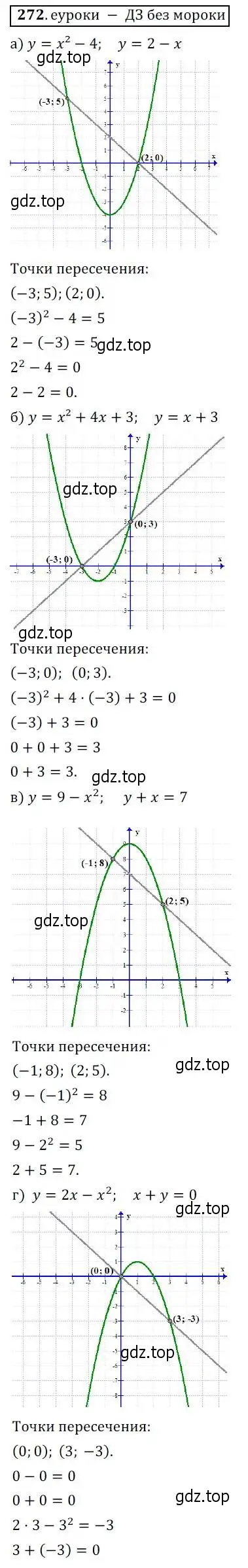 Решение 3. № 272 (страница 110) гдз по алгебре 9 класс Дорофеев, Суворова, учебник