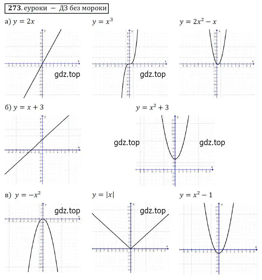 Решение 3. № 273 (страница 111) гдз по алгебре 9 класс Дорофеев, Суворова, учебник