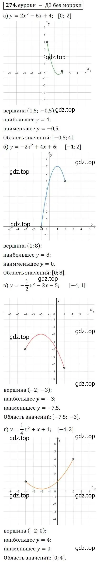 Решение 3. № 274 (страница 111) гдз по алгебре 9 класс Дорофеев, Суворова, учебник