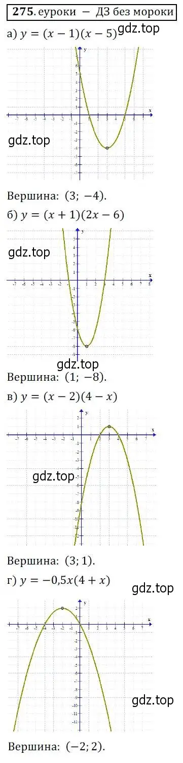 Решение 3. № 275 (страница 111) гдз по алгебре 9 класс Дорофеев, Суворова, учебник