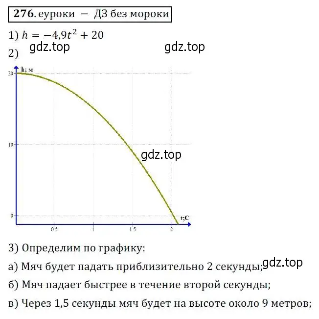 Решение 3. № 276 (страница 111) гдз по алгебре 9 класс Дорофеев, Суворова, учебник