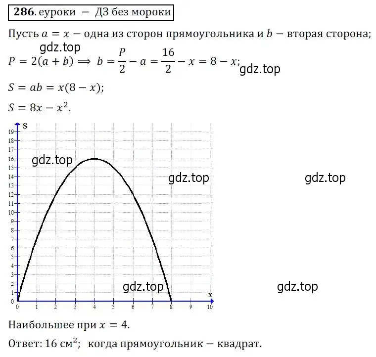 Решение 3. № 286 (страница 114) гдз по алгебре 9 класс Дорофеев, Суворова, учебник