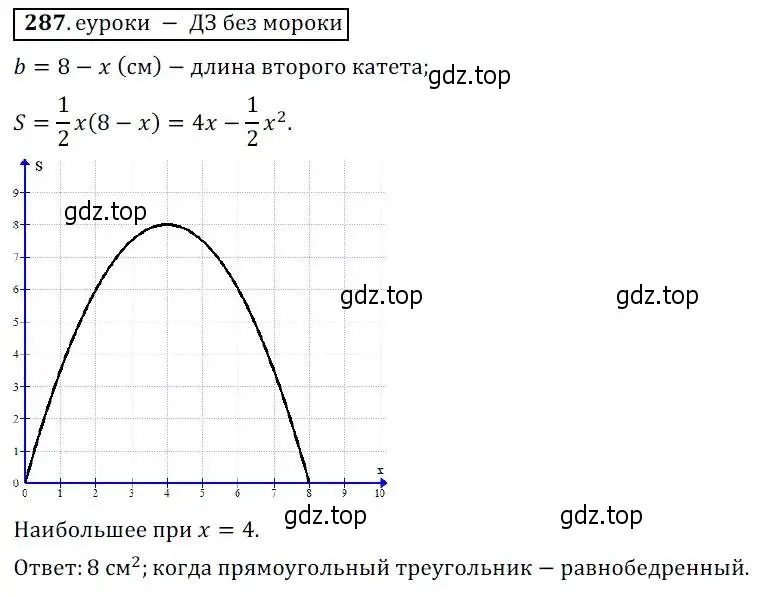 Решение 3. № 287 (страница 114) гдз по алгебре 9 класс Дорофеев, Суворова, учебник