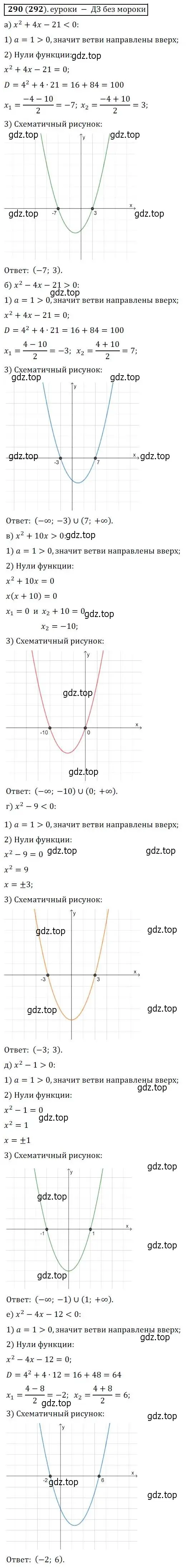 Решение 3. № 290 (страница 118) гдз по алгебре 9 класс Дорофеев, Суворова, учебник