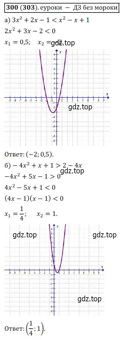 Решение 3. № 300 (страница 119) гдз по алгебре 9 класс Дорофеев, Суворова, учебник