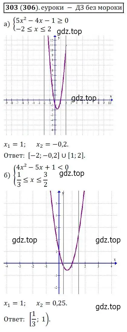 Решение 3. № 303 (страница 119) гдз по алгебре 9 класс Дорофеев, Суворова, учебник