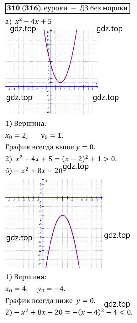 Решение 3. № 310 (страница 121) гдз по алгебре 9 класс Дорофеев, Суворова, учебник