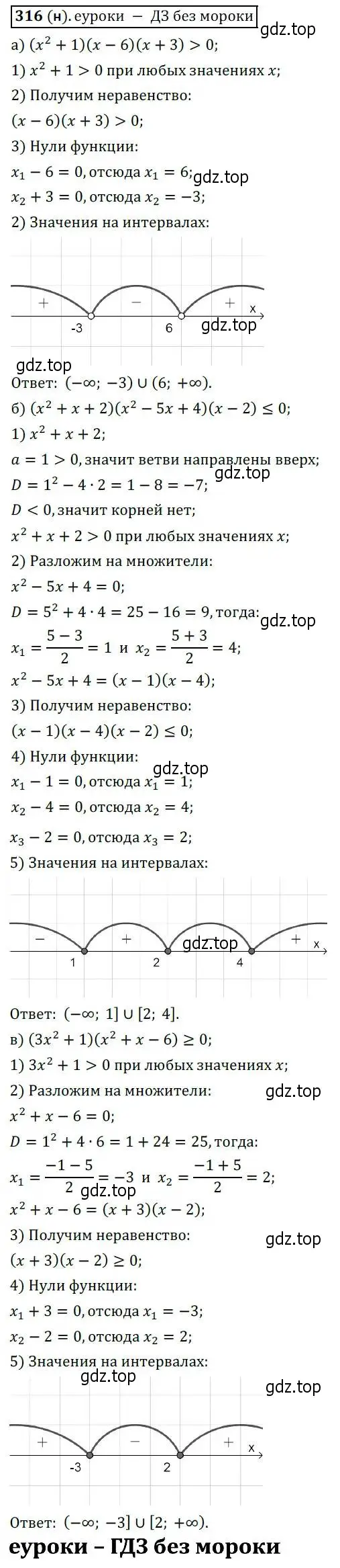 Решение 3. № 316 (страница 123) гдз по алгебре 9 класс Дорофеев, Суворова, учебник