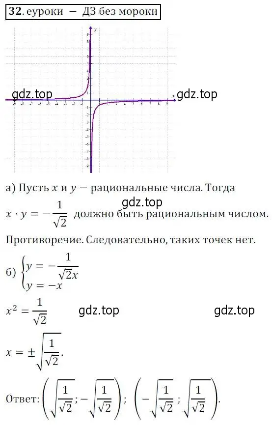 Решение 3. № 32 (страница 16) гдз по алгебре 9 класс Дорофеев, Суворова, учебник