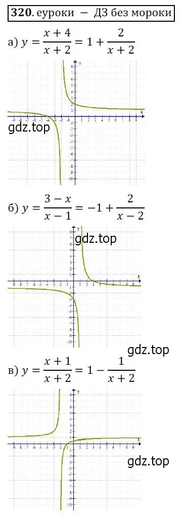 Решение 3. № 320 (страница 130) гдз по алгебре 9 класс Дорофеев, Суворова, учебник