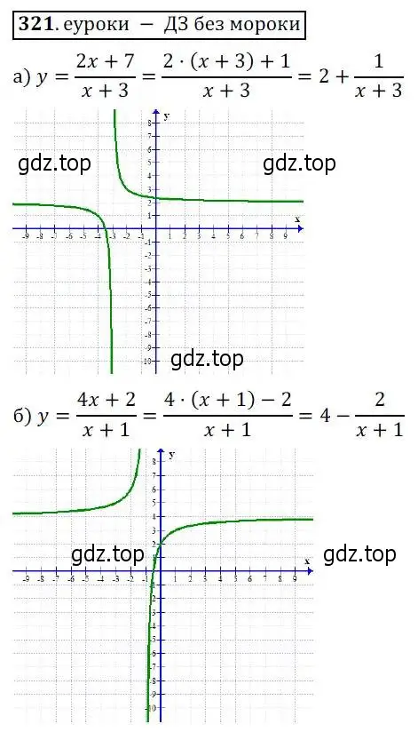 Решение 3. № 321 (страница 130) гдз по алгебре 9 класс Дорофеев, Суворова, учебник
