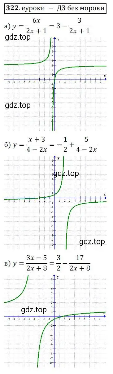 Решение 3. № 322 (страница 131) гдз по алгебре 9 класс Дорофеев, Суворова, учебник