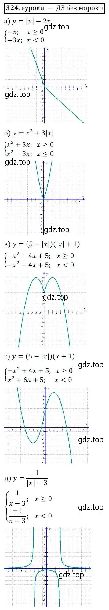 Решение 3. № 324 (страница 133) гдз по алгебре 9 класс Дорофеев, Суворова, учебник