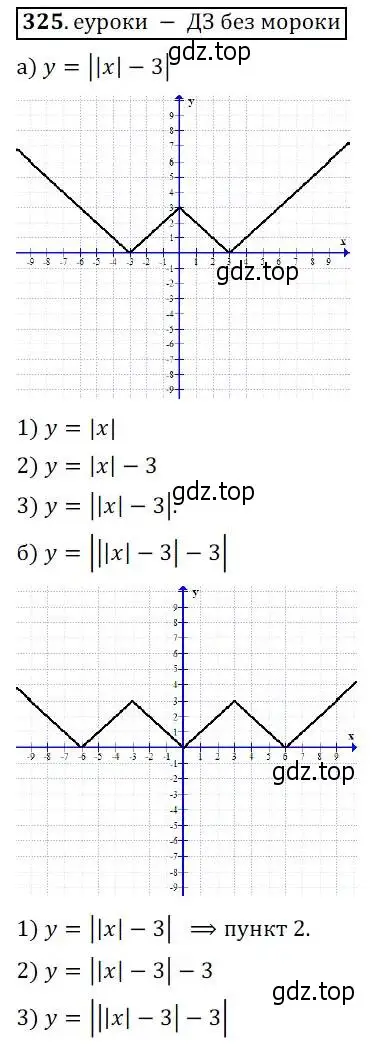 Решение 3. № 325 (страница 134) гдз по алгебре 9 класс Дорофеев, Суворова, учебник