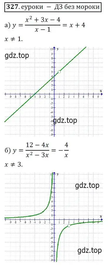 Решение 3. № 327 (страница 134) гдз по алгебре 9 класс Дорофеев, Суворова, учебник
