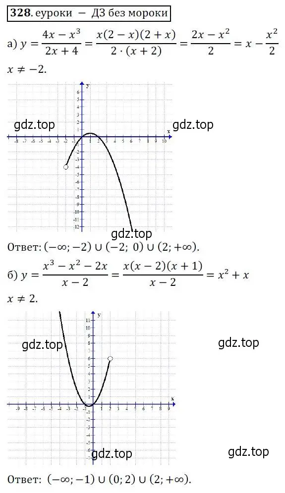 Решение 3. № 328 (страница 134) гдз по алгебре 9 класс Дорофеев, Суворова, учебник