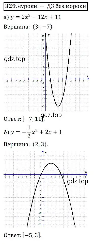 Решение 3. № 329 (страница 134) гдз по алгебре 9 класс Дорофеев, Суворова, учебник