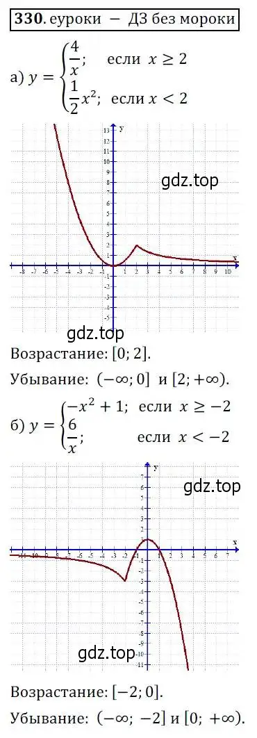 Решение 3. № 330 (страница 134) гдз по алгебре 9 класс Дорофеев, Суворова, учебник