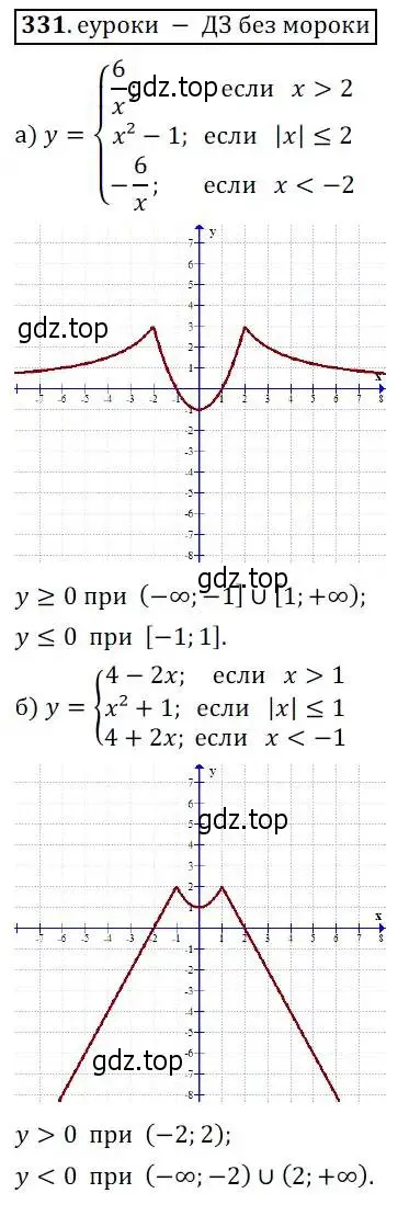 Решение 3. № 331 (страница 135) гдз по алгебре 9 класс Дорофеев, Суворова, учебник