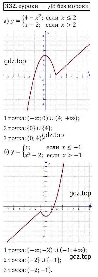 Решение 3. № 332 (страница 135) гдз по алгебре 9 класс Дорофеев, Суворова, учебник