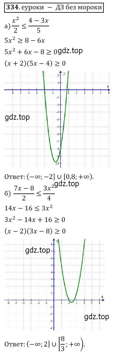 Решение 3. № 334 (страница 135) гдз по алгебре 9 класс Дорофеев, Суворова, учебник