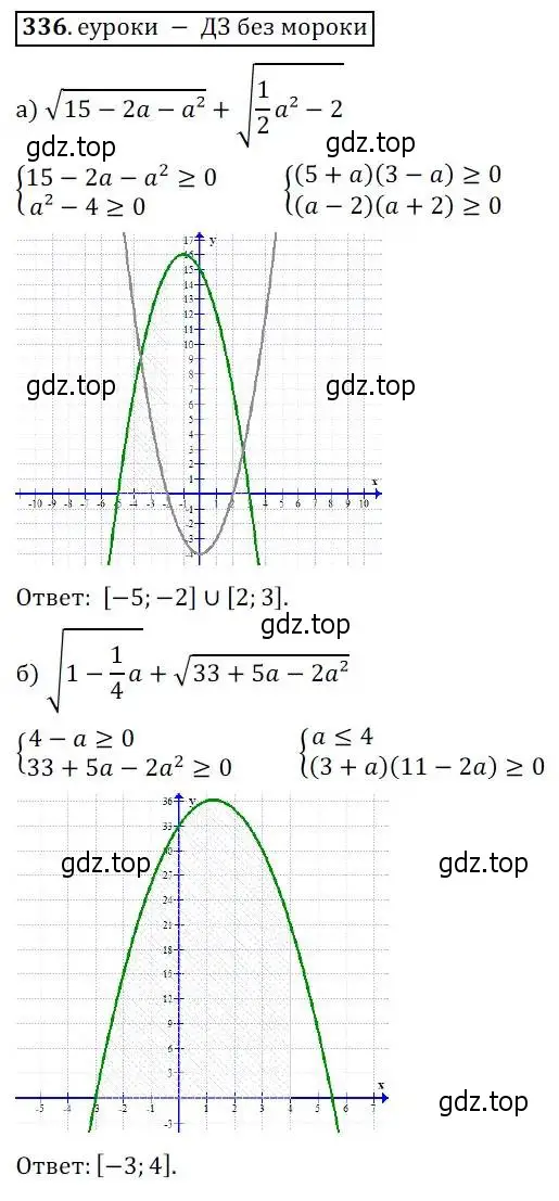 Решение 3. № 336 (страница 135) гдз по алгебре 9 класс Дорофеев, Суворова, учебник