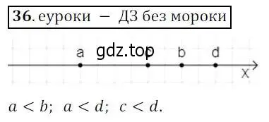 Решение 3. № 36 (страница 21) гдз по алгебре 9 класс Дорофеев, Суворова, учебник