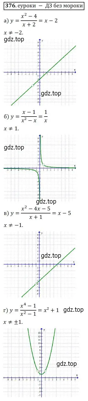 Решение 3. № 376 (страница 155) гдз по алгебре 9 класс Дорофеев, Суворова, учебник