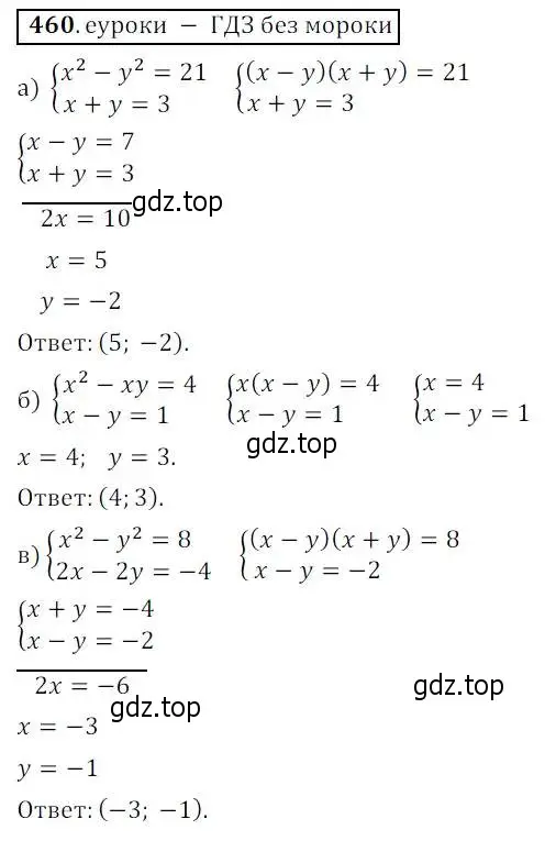 Решение 3. № 460 (страница 187) гдз по алгебре 9 класс Дорофеев, Суворова, учебник