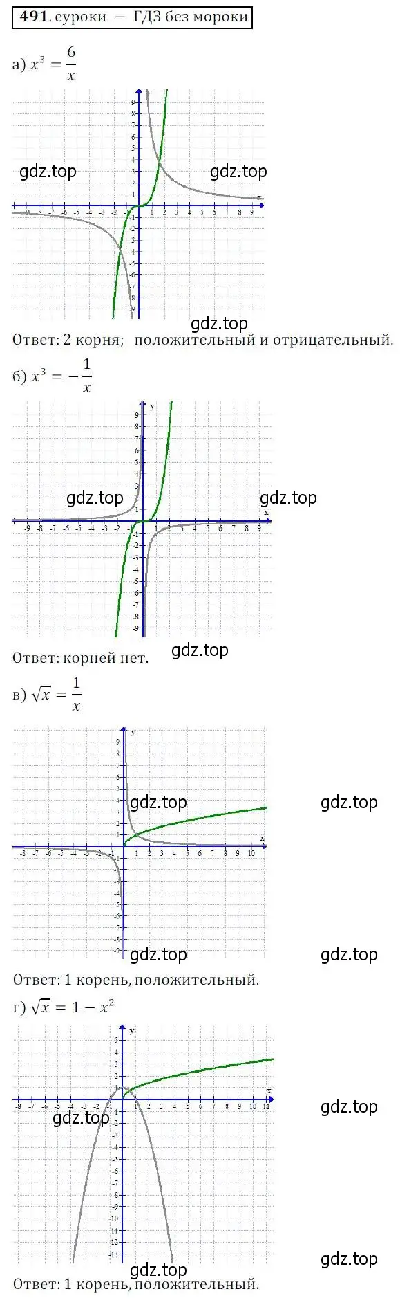 Решение 3. № 491 (страница 195) гдз по алгебре 9 класс Дорофеев, Суворова, учебник