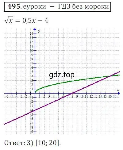 Решение 3. № 495 (страница 196) гдз по алгебре 9 класс Дорофеев, Суворова, учебник