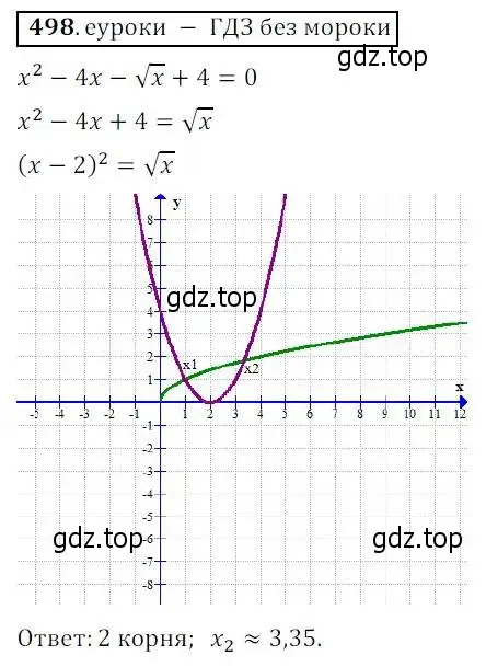 Решение 3. № 498 (страница 196) гдз по алгебре 9 класс Дорофеев, Суворова, учебник