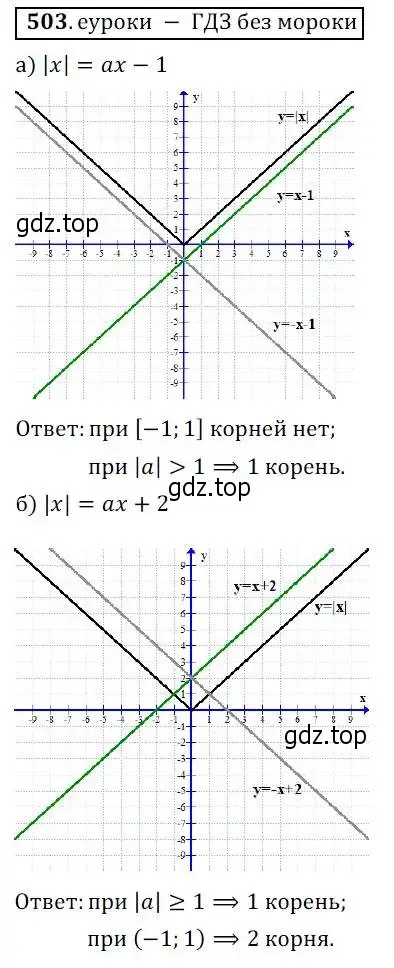 Решение 3. № 503 (страница 201) гдз по алгебре 9 класс Дорофеев, Суворова, учебник
