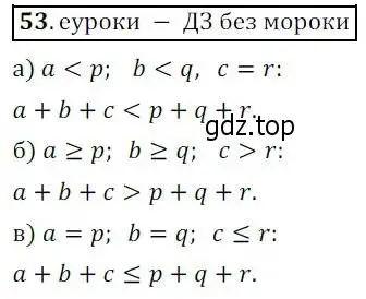 Решение 3. № 53 (страница 23) гдз по алгебре 9 класс Дорофеев, Суворова, учебник