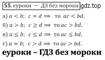 Решение 3. № 55 (страница 23) гдз по алгебре 9 класс Дорофеев, Суворова, учебник