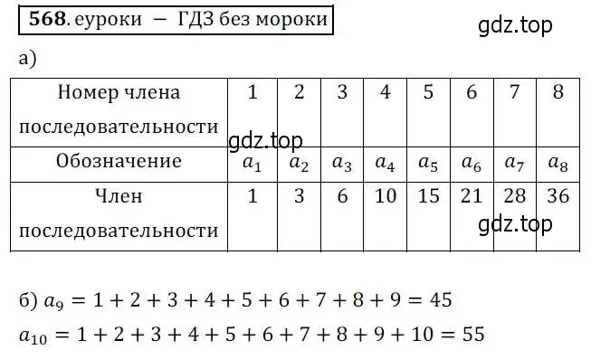 Решение 3. № 568 (страница 222) гдз по алгебре 9 класс Дорофеев, Суворова, учебник