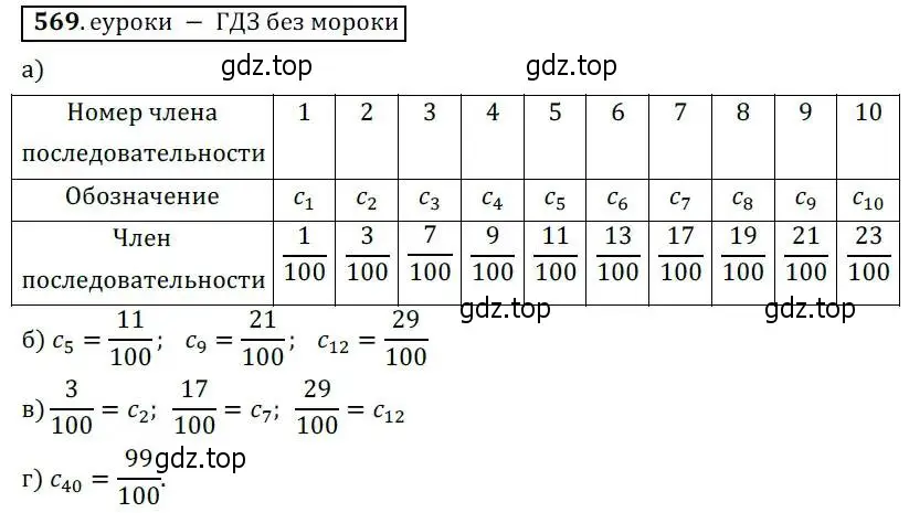 Решение 3. № 569 (страница 223) гдз по алгебре 9 класс Дорофеев, Суворова, учебник