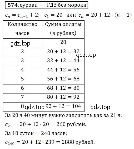 Решение 3. № 574 (страница 225) гдз по алгебре 9 класс Дорофеев, Суворова, учебник