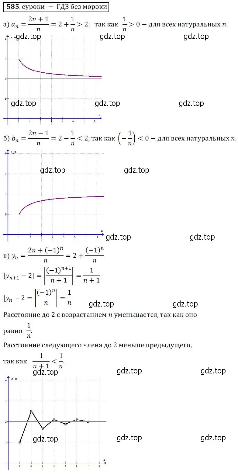 Решение 3. № 585 (страница 228) гдз по алгебре 9 класс Дорофеев, Суворова, учебник