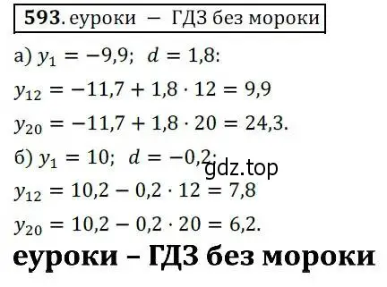 Решение 3. № 593 (страница 235) гдз по алгебре 9 класс Дорофеев, Суворова, учебник