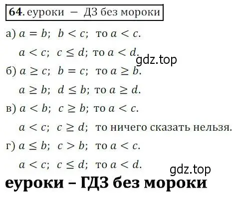 Решение 3. № 64 (страница 24) гдз по алгебре 9 класс Дорофеев, Суворова, учебник